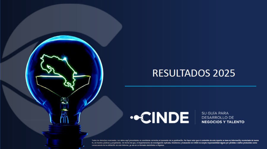 Reporte de Resultados 2025